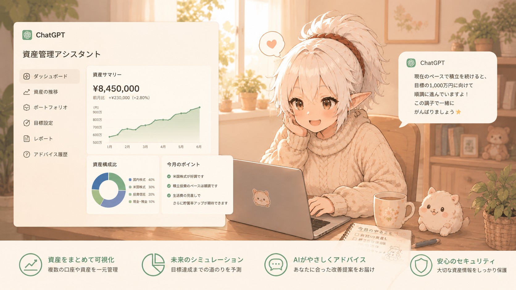 chatgpt資産管理